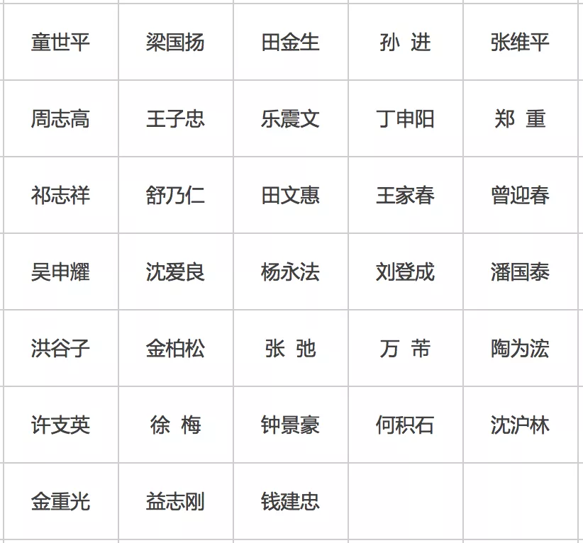权威发布丨“朗迪杯”中医药文化书画展入选名单