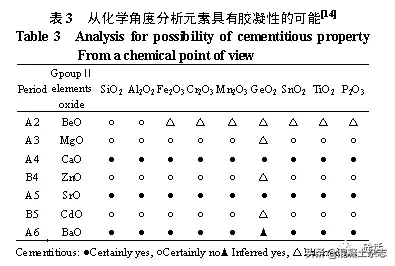   W(xu)g(sh)䣺xЂˮ(f)ϲϵ|(zh)f(shu)