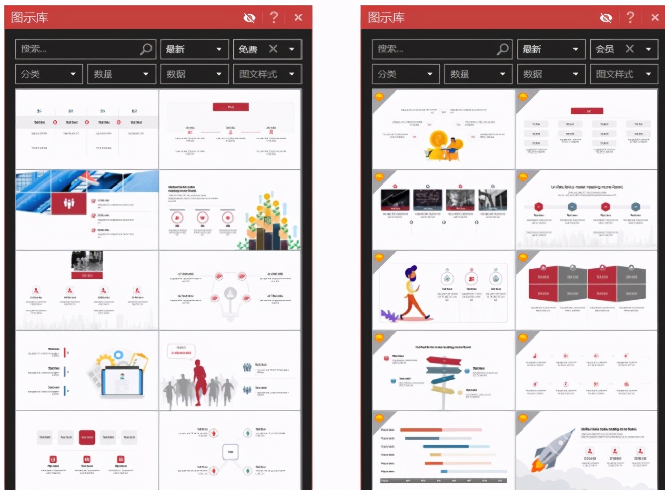 如何用ppt做出惊艳的可视化图表？教你3个妙招