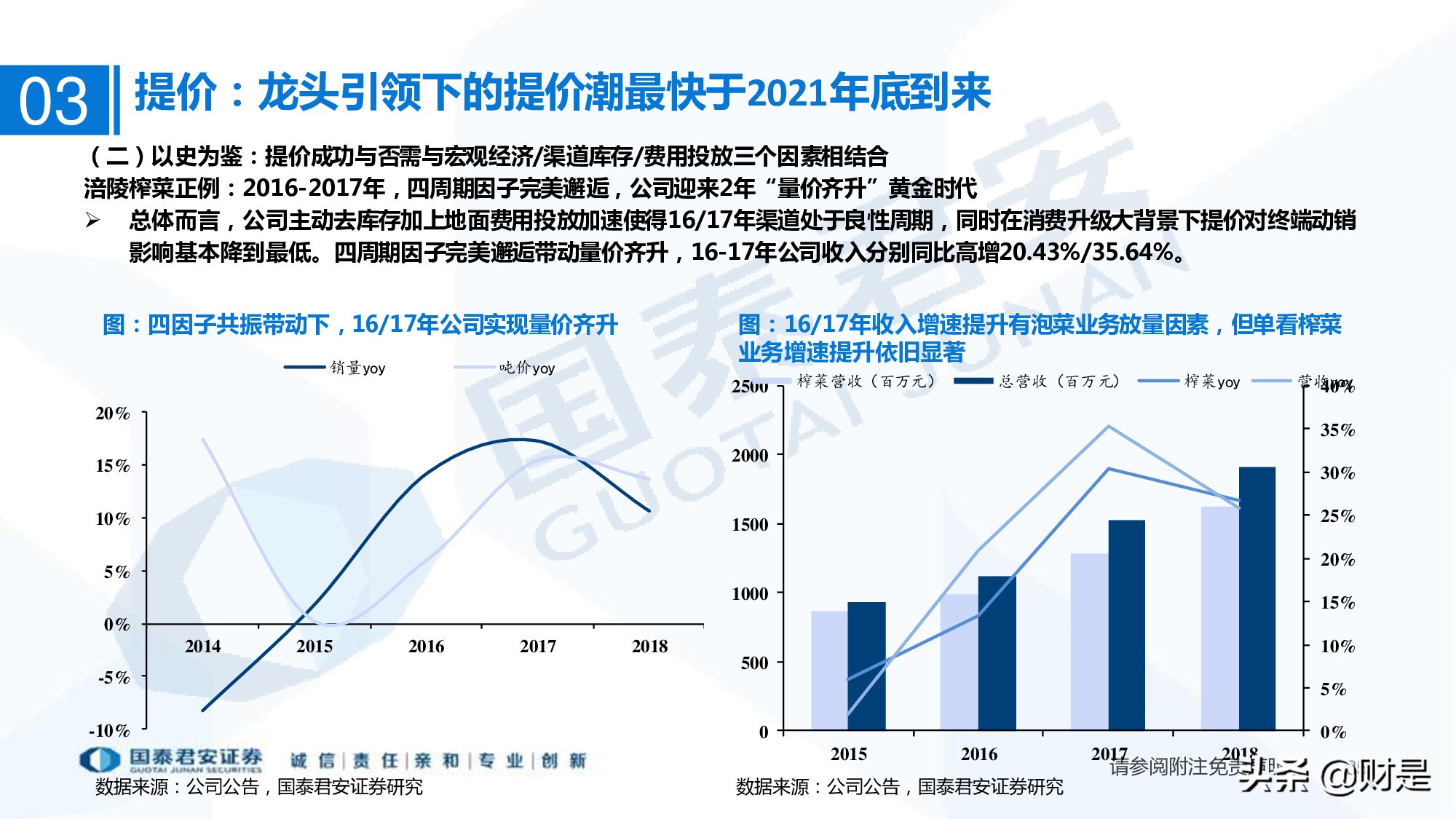 调味品行业研究：行业扩容，集中度提升，头部企业有望超额获益