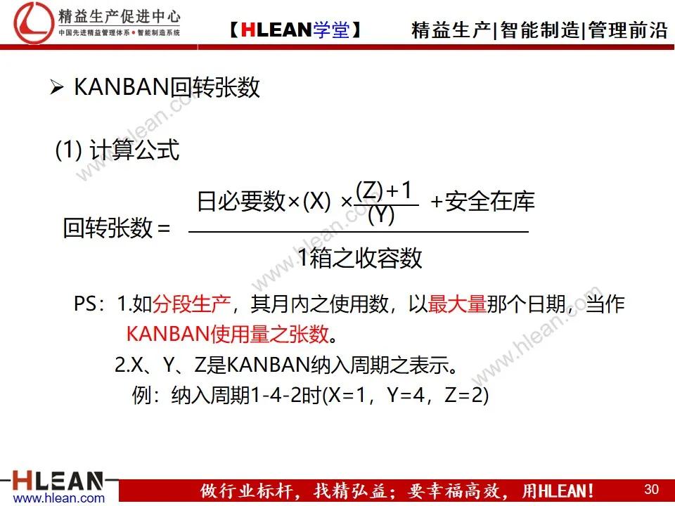「精益學堂」平準化生產及看板導入