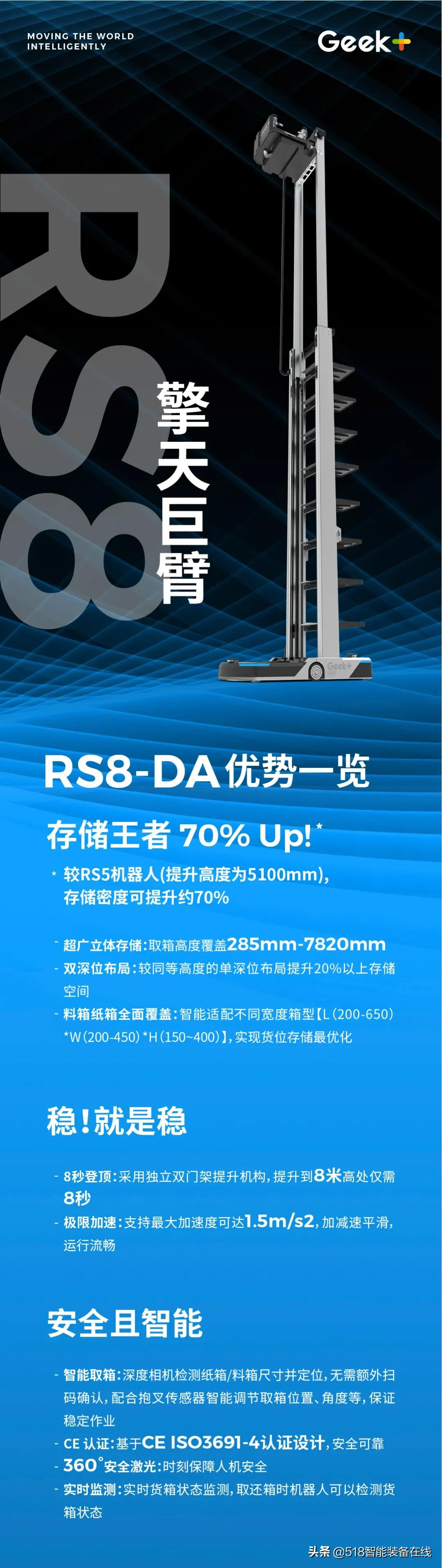极智嘉重磅发布全新货箱机器人RS8,最大提升高度超8米