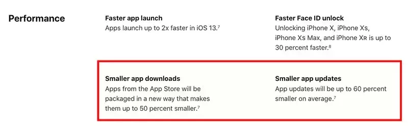 iOS 13新系统如何做好ASO应用商店优化？
