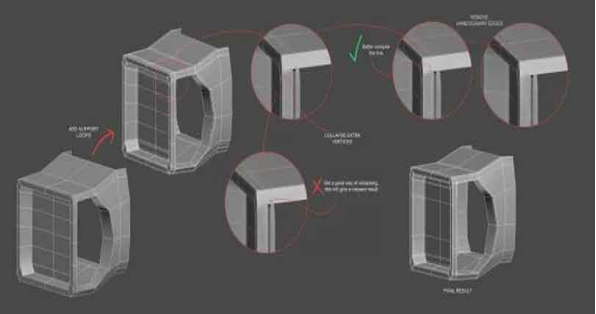 咳咳咳，上课了哈，这节课讲的是3Dsmax 硬表面建模技巧教程哦