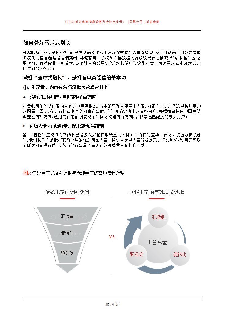 「建议收藏」2021抖音电商商家经营方法论白皮书