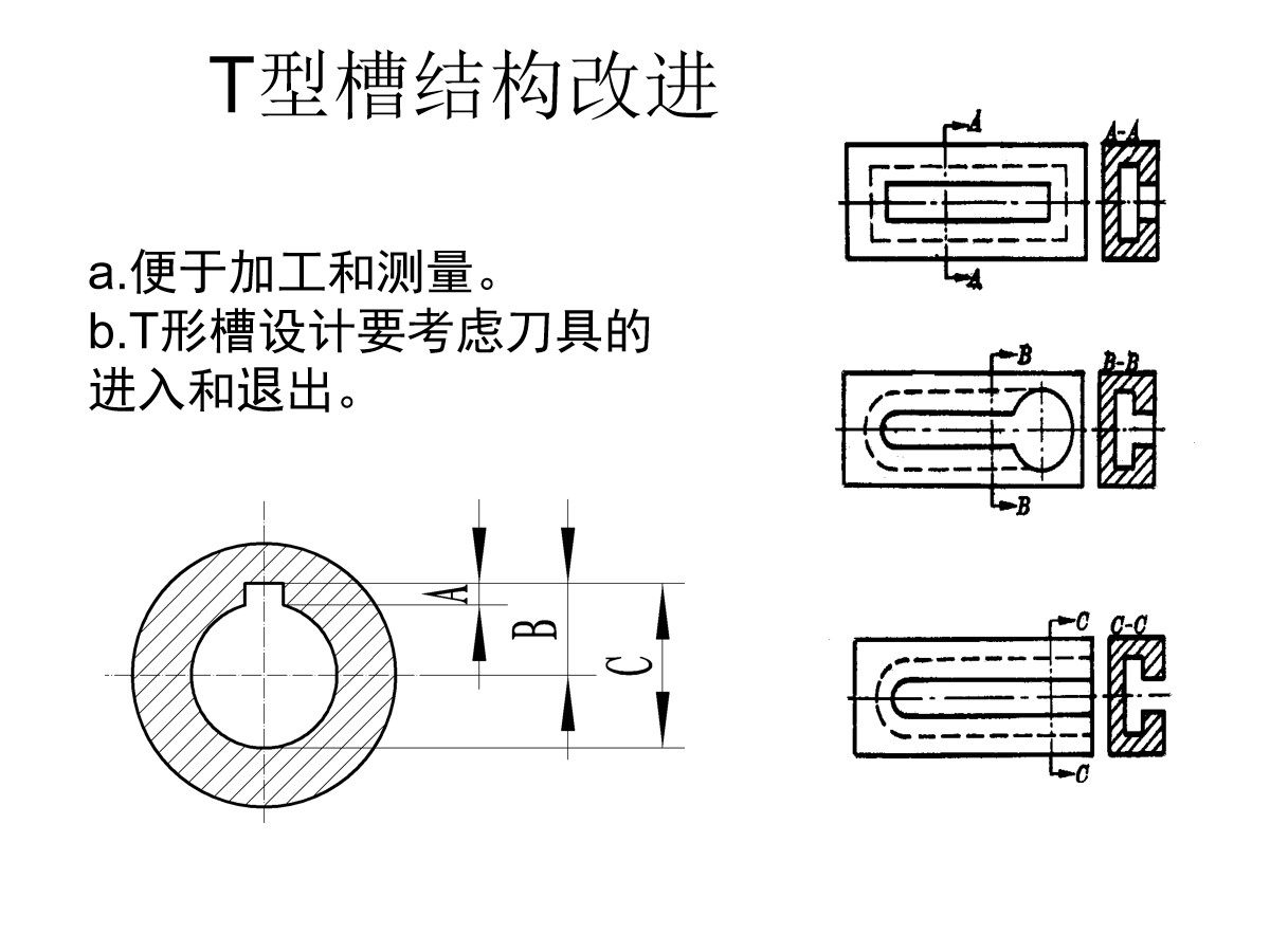 125页PPT详细透彻讲解机加工工艺基础知识，外行人都能看懂