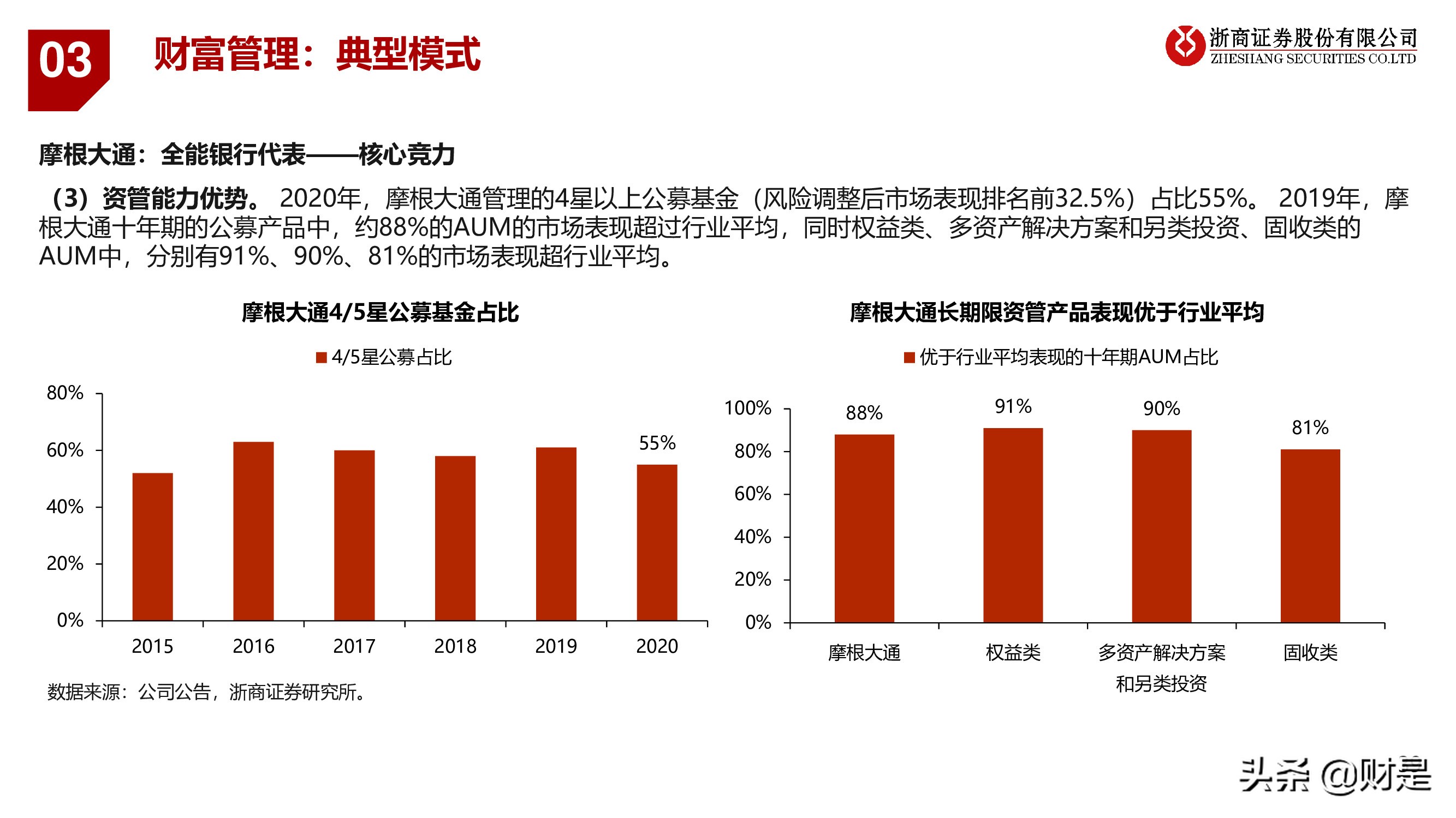 银行业深度报告：重构银行估值体系