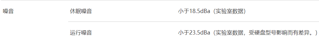 NAS复杂难控制？极空间Z2简单易上手！重新定义空间存储