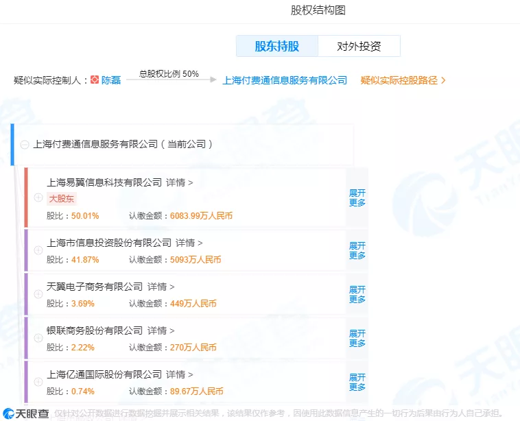 黄峥剑指支付宝？拼多多拿下2021年春晚红包