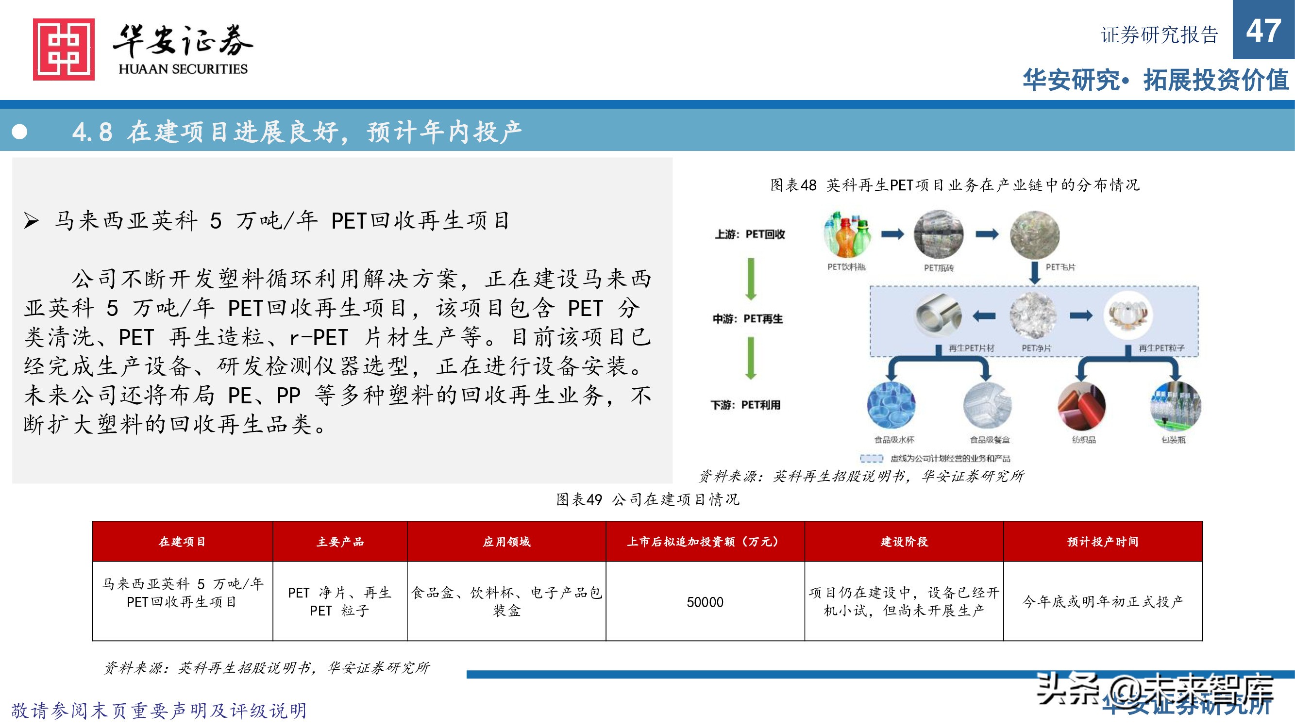 可再生资源行业研究：塑料再生正当时，废塑收集铸壁垒