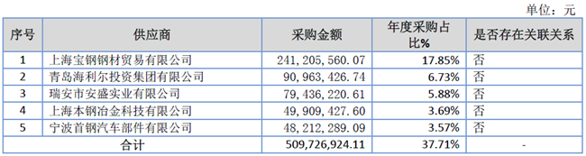 「新鼎资本研究」新三板优质企业之一百四十六——铭博股份