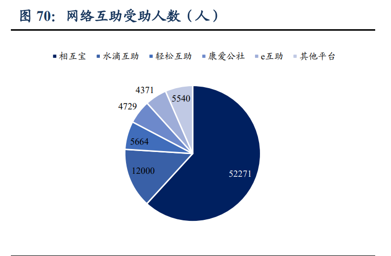 蚂蚁集团商业逻辑全解析：成长、壁垒与掣肘