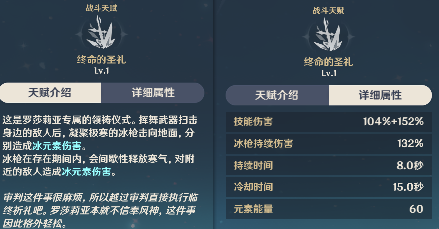 原神罗莎莉亚角色分析养成材料圣遗物阵容搭配攻略