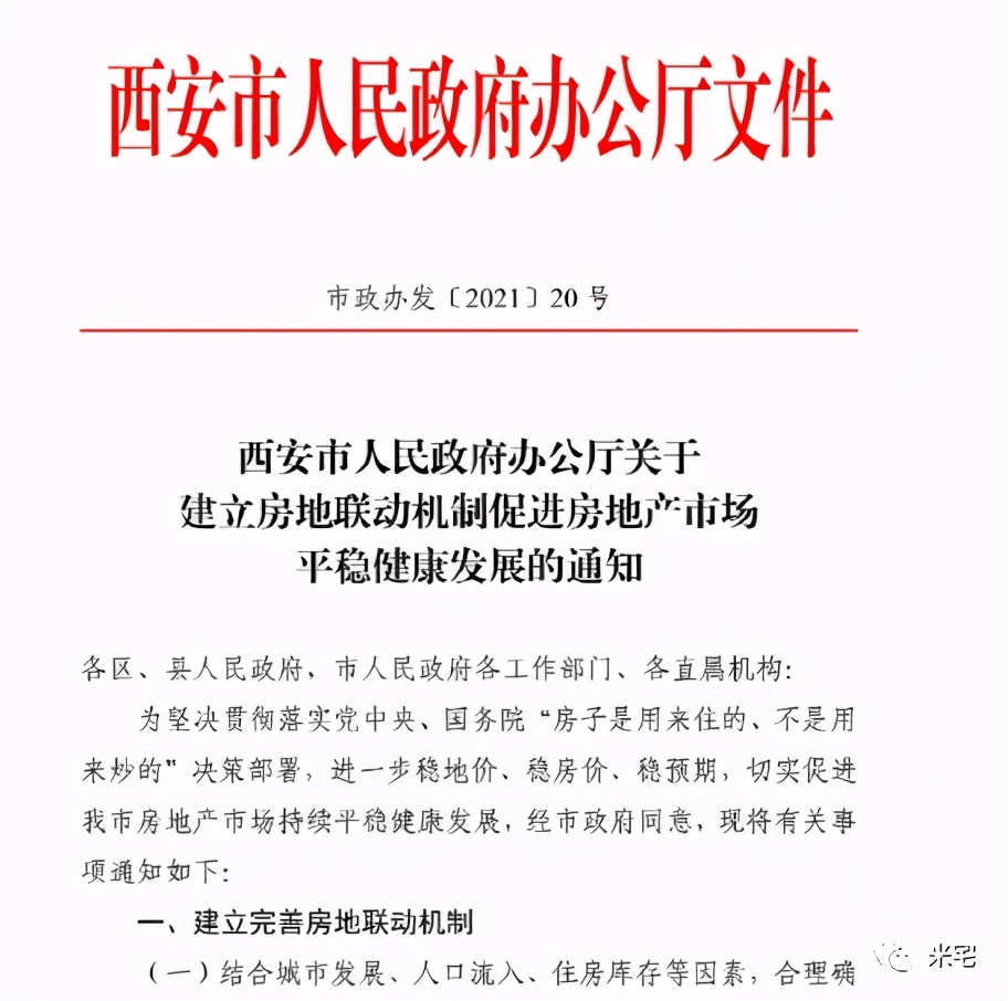 房价高烧59个月，一记重拳困住了买房人