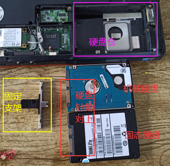 十年联想老本加装固态硬盘，猜效果如何？