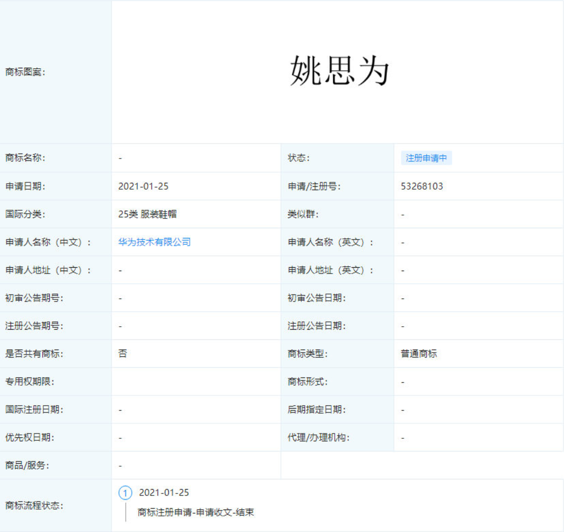 富家千金玩转娱乐圈，萧亚轩、关颖都成名了，为何姚安娜不受待见
