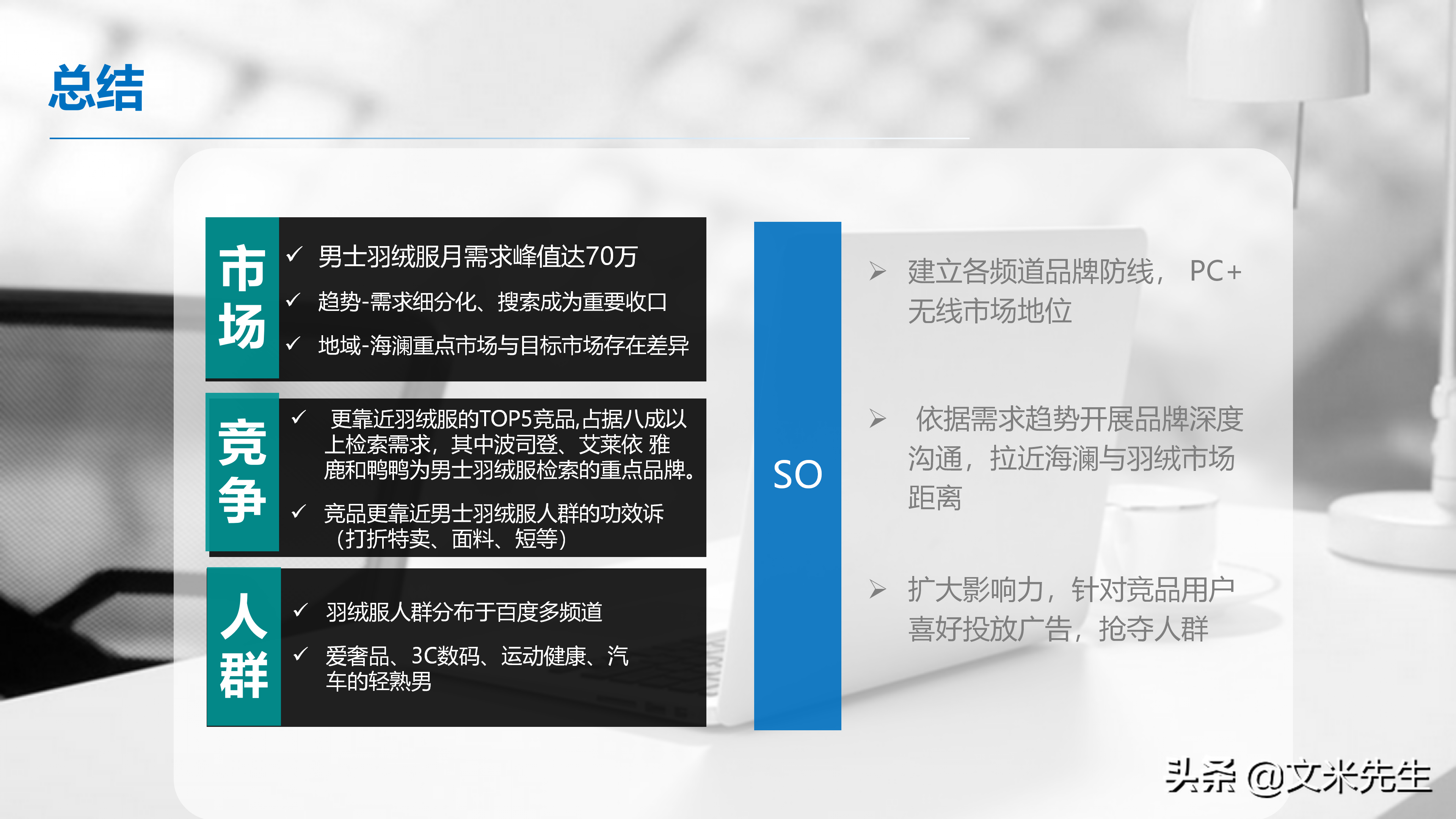 品牌总监，如何做整合营销产品策略？分享一份优秀整合营销案学习