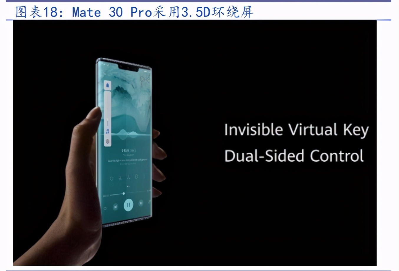 手机盖板行业专题报告：iPhone12超瓷晶深度解析