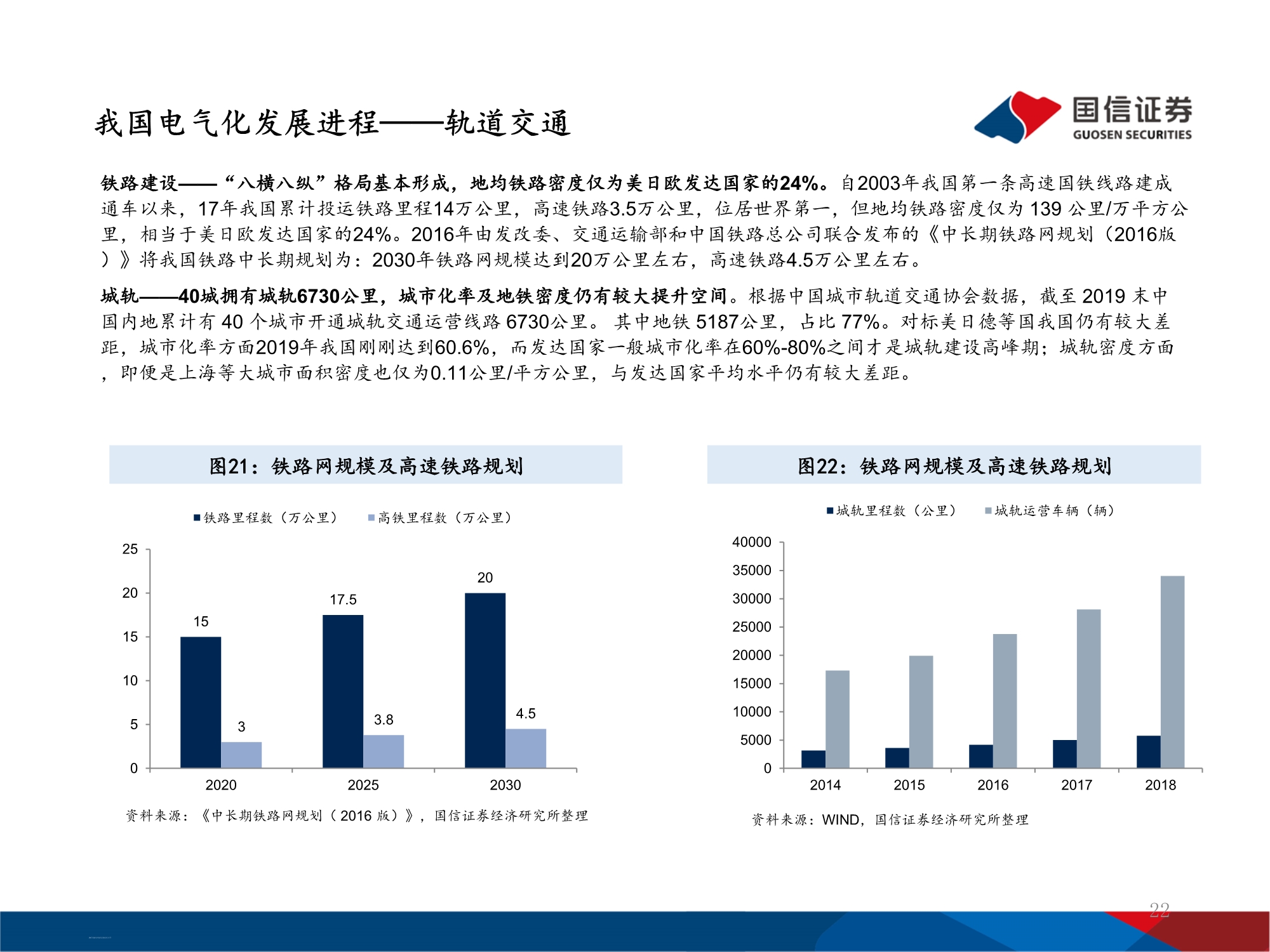 十四五能源规划及投资机遇前瞻分析：万亿电力缺口还看风光