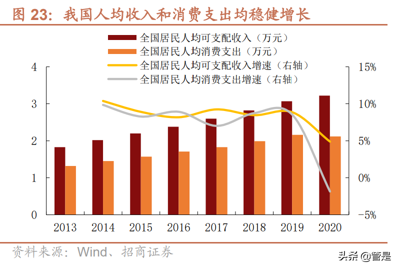 东鹏控股专题研究：品类齐全渠道占优，陶瓷龙头再展鹏翼