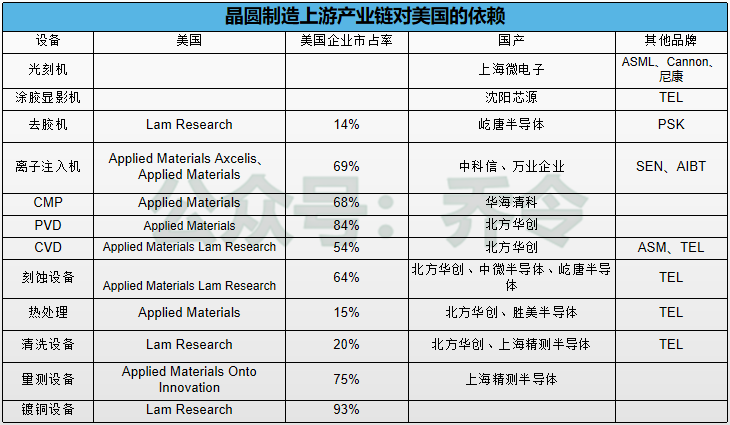 重磅，两家科技巨头准备上市