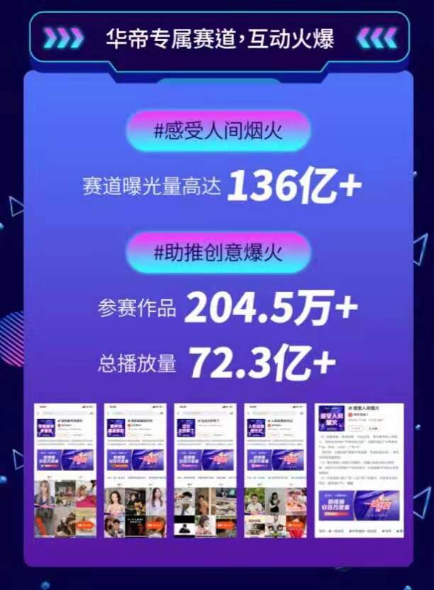 618战报出炉！华帝线上线下均齐头并进