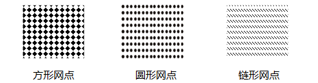 包裝印刷行業(yè)從業(yè)人員入行培訓篇—印刷板塊培訓手冊（實用干貨）