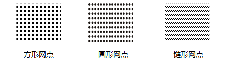 包裝印刷行業(yè)從業(yè)人員入行培訓篇—印刷板塊培訓手冊（實(shí)用干貨）