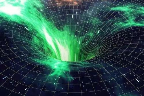 黑洞吞噬的东西去哪了，是去了另一个平行宇宙吗？