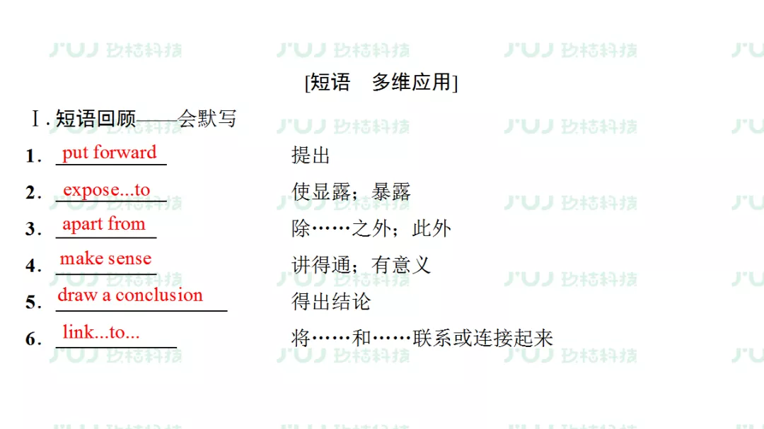高考英语一轮复习：必修5 Unit1（人教版重难点、考点）