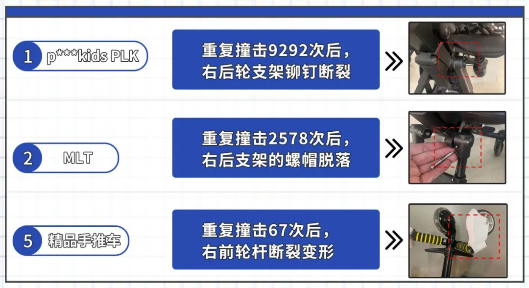 当心!父母带娃出门常用的「遛娃神器」,可能会让孩子受伤