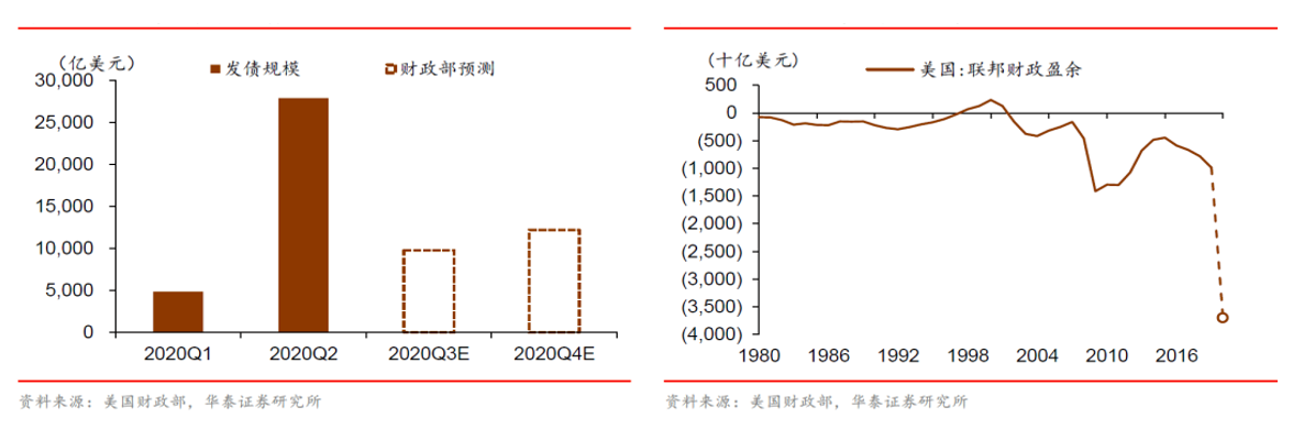 人民币吸引力突显，吴雅楠博士解析汇率市场与人民币资产
