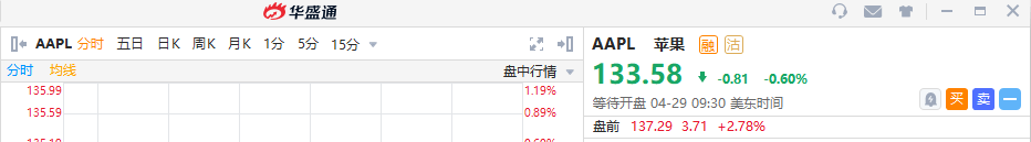 关于芯片短缺与用户增长，苹果高管透露了什么？