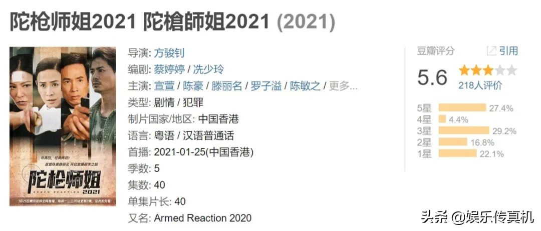 TVB新剧《陀枪师姐2021》开播，看完前八集感觉如何？