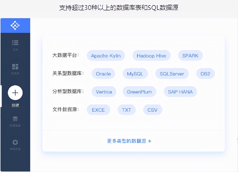 裁员潮来袭！IT行情雪崩之下，我靠它竟能逆向突破职业危机