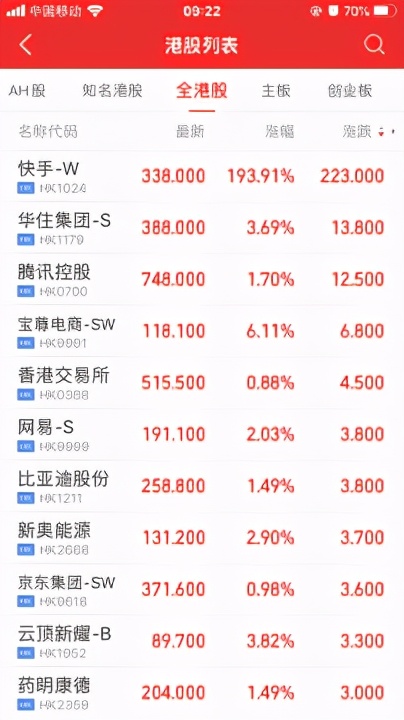 快手上市，前社区产品负责人告诉你什么是短视频第一股