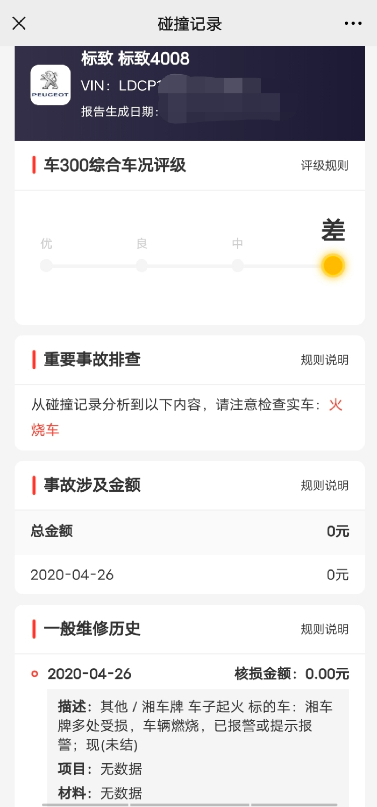 外觀原漆的精品二手車，沒想到會(huì)有這么嚴(yán)重的問題
