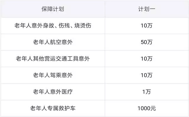 保险是骗子吗？10次理赔9拒绝？我们来看看这个真实的案例 第2张