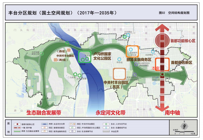 南三环马家堡出新房 现房叠墅270-333㎡ 1500万起