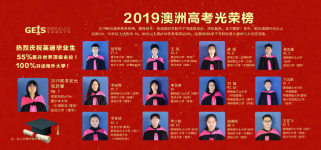 中招400分也能上双一流大学？