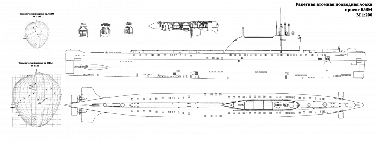 红色铁锤，水下隐藏安静杀手，前苏联初代战略