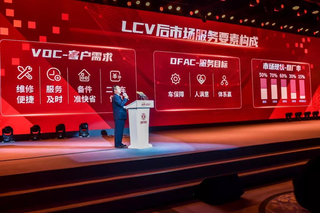 大河报汽车网