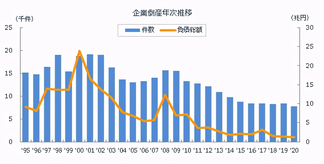 员工确诊达139例，日本最大家电零售商前3季净利大增72%