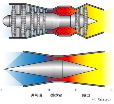 ���Ľ�������-100������Ѳ������������ħ�����ħ��