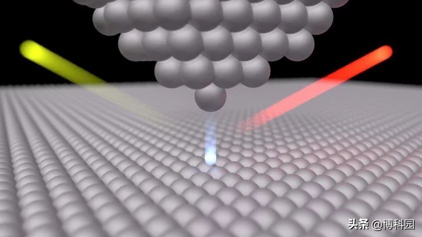 量子通信够安全吗？光子对50万亿分之一秒内形成！