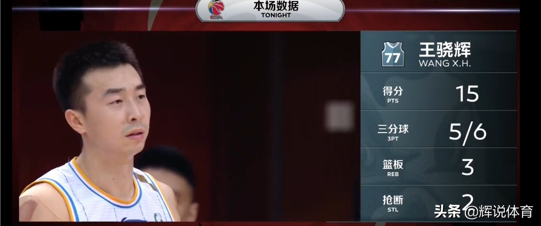 Zhao Rui minor details casts a key 3 minutes, thompson 3 minutes, guangdong 90-83 force overcomes Beijing head steel