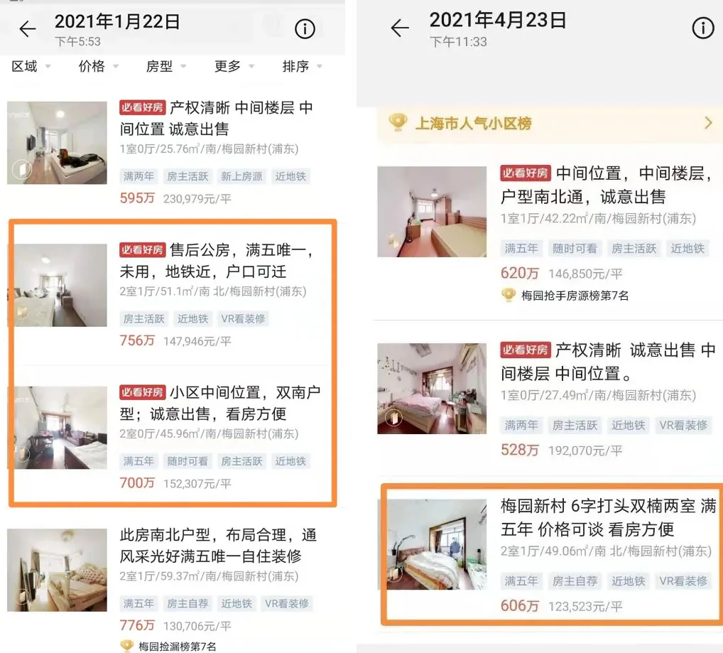 去年急涨,今年阴跌!这一轮敲打学区房,终于下了重手