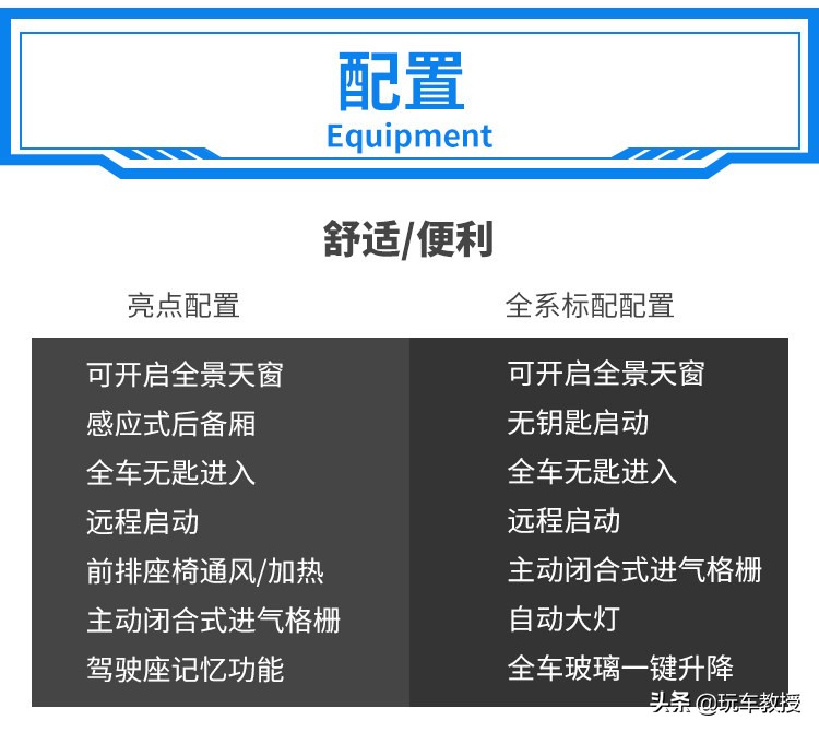 2.0T+9AT，20来万的昂科威S能开出豪车的质感