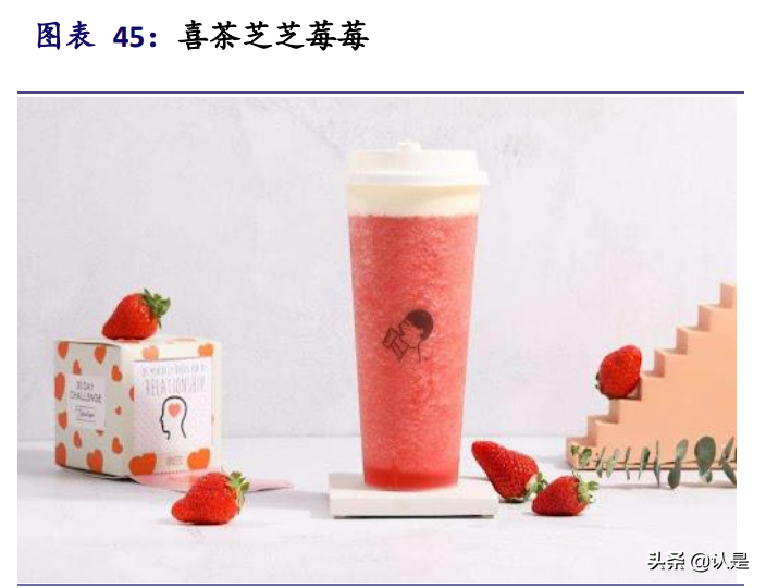 奈雪的茶深度解析：行业竞争带来较大盈利不确性