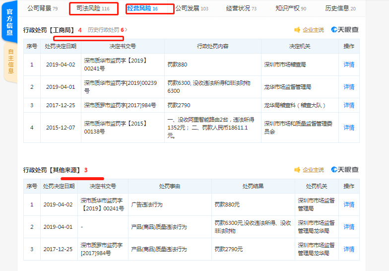 九联科技低毛利率再逢大客户集采，中标率下降业绩变脸或已现